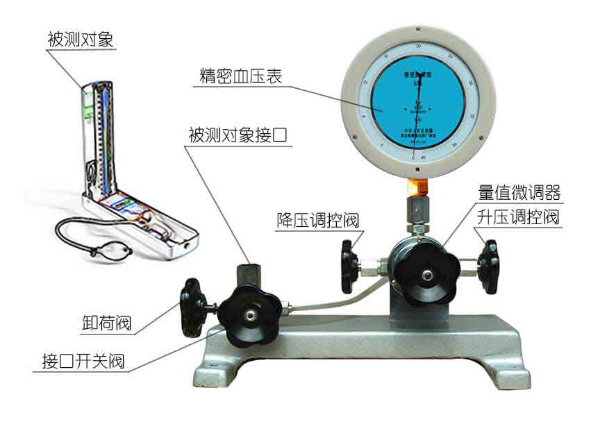 血压计标准装置
