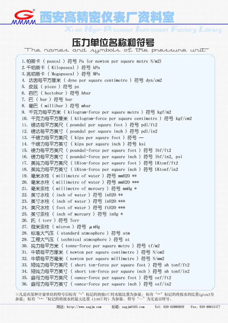 压力单位名称与符号