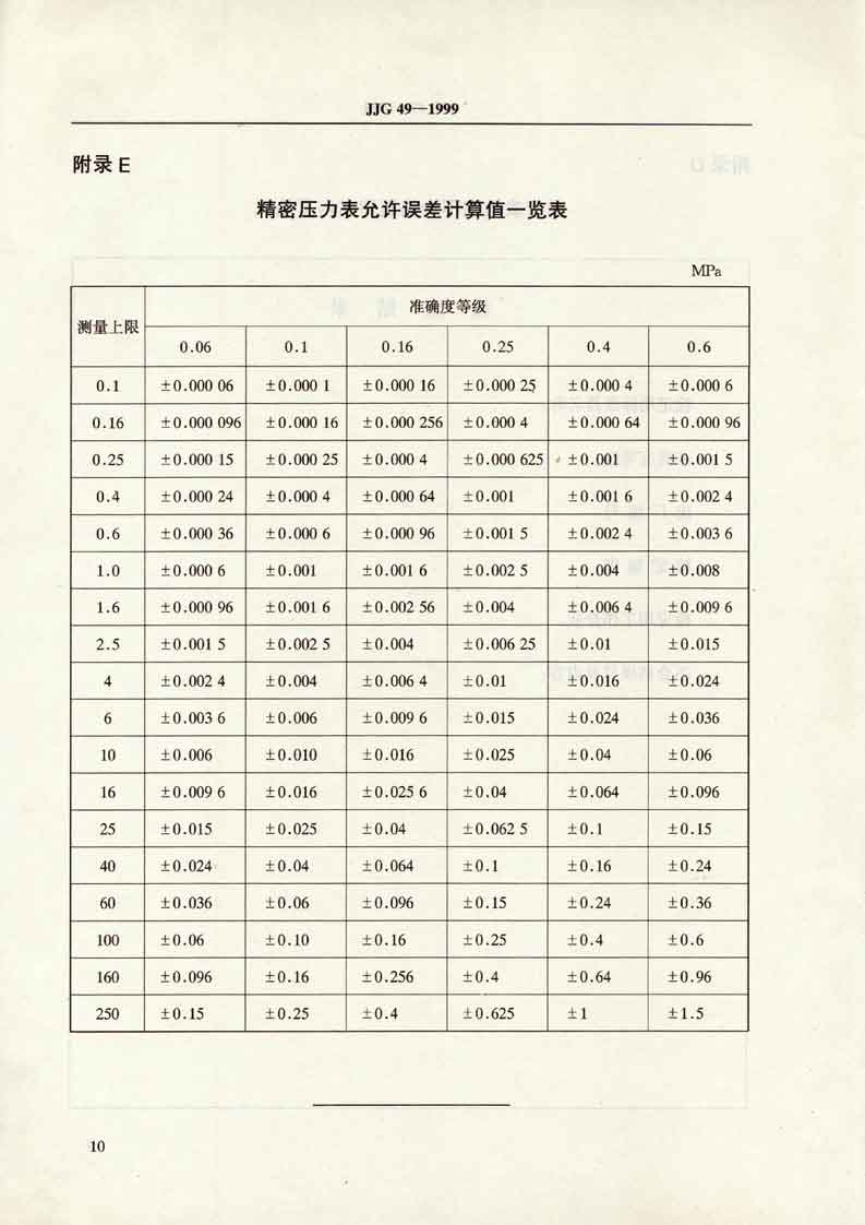 检定规程P14