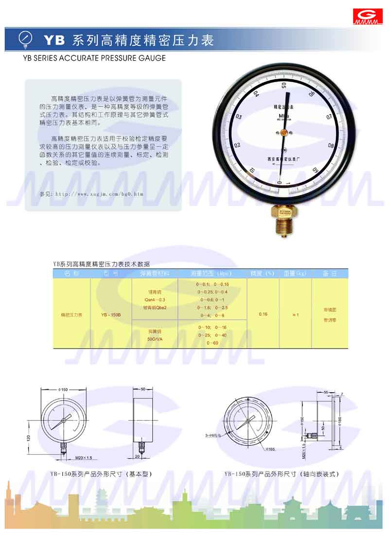 点击可放大