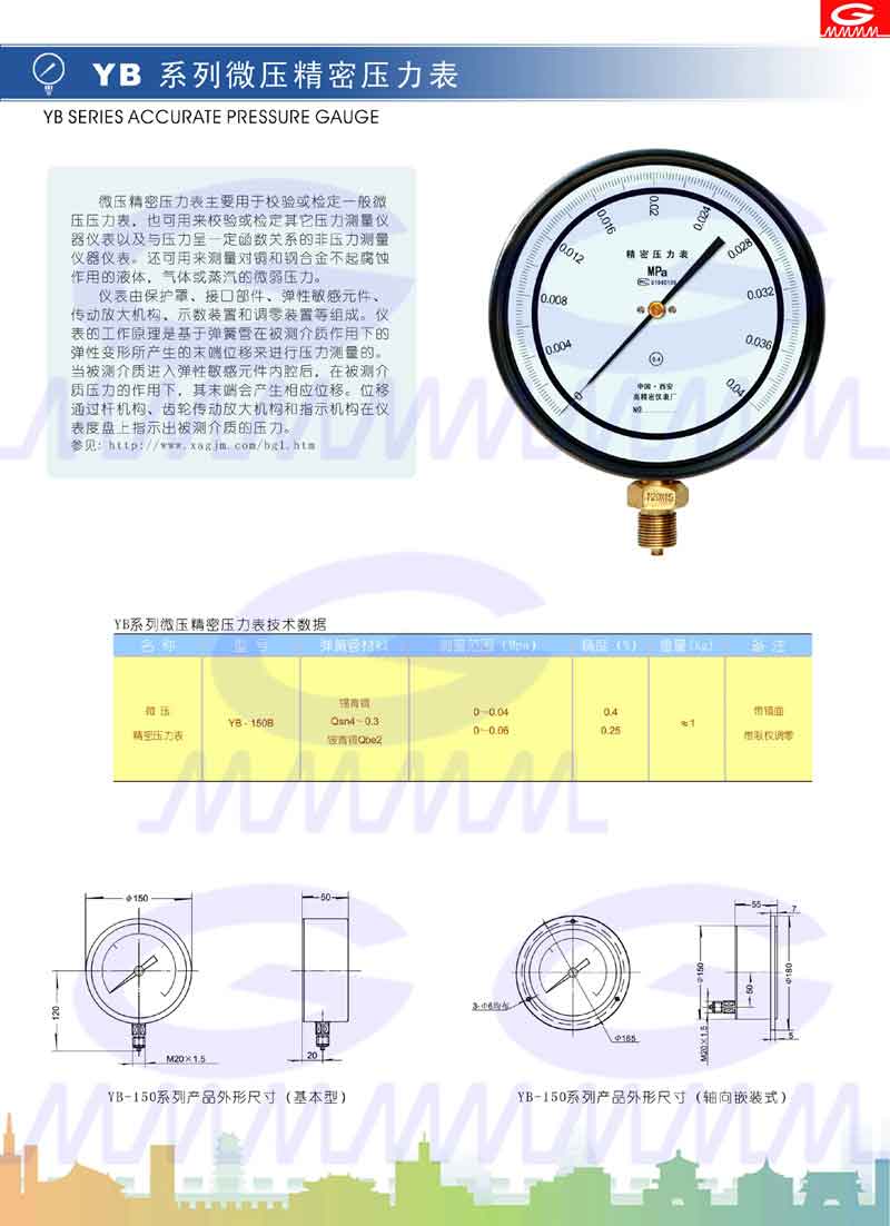 微压精密压力表