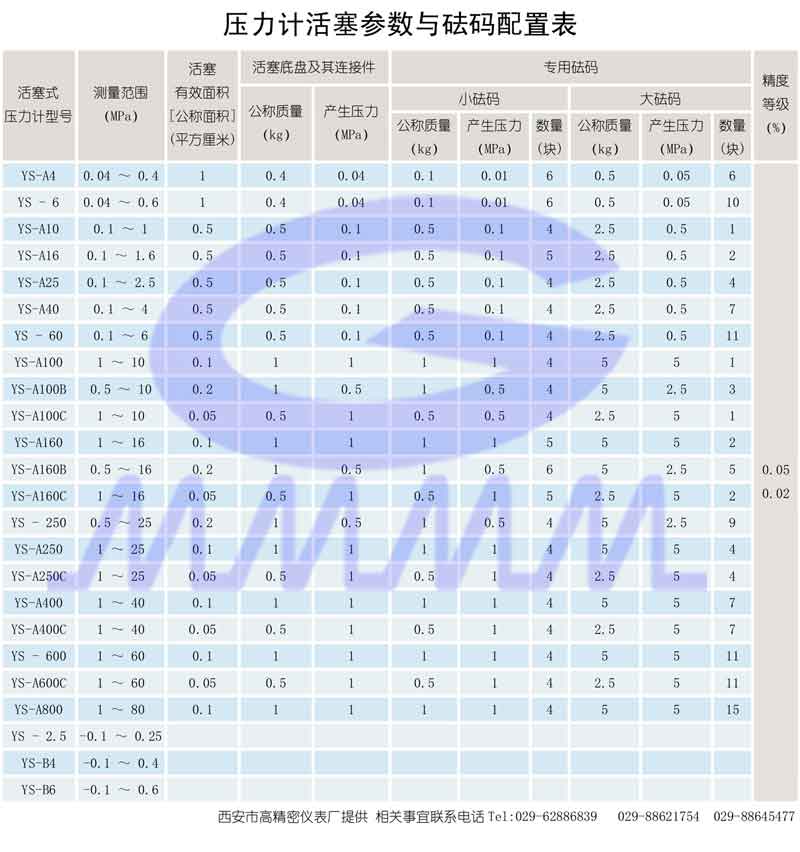 点击可放大