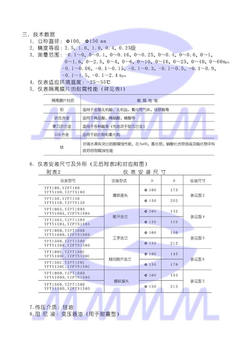 点击可放大
