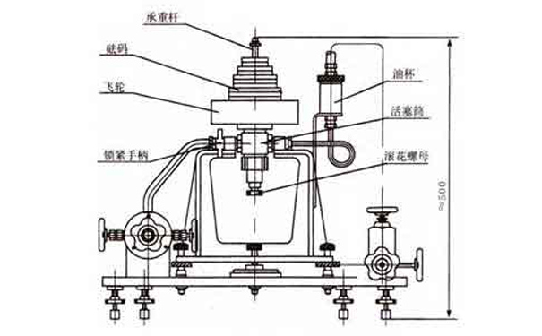 压力真空计尺寸