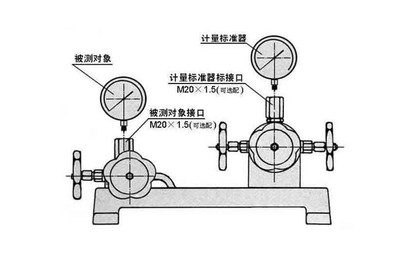 计量标准器