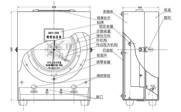 台式精密血压表结构